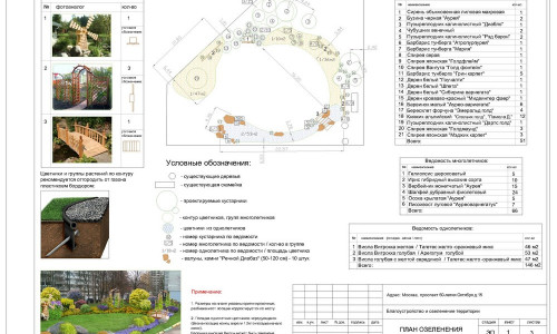 Московские дворики - Проекы работа Садовая Мастерская 4 Гнома Москва