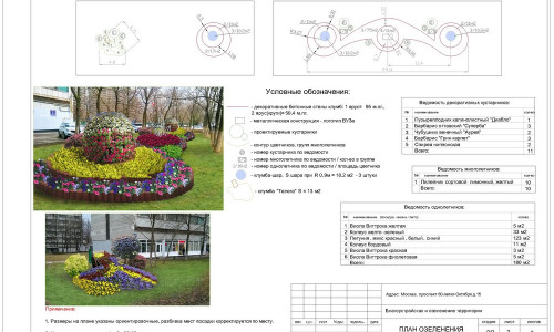 Московские дворики - Проекы работа Садовая Мастерская 4 Гнома Москва