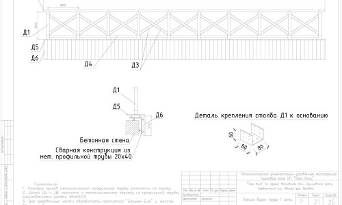 Парк Вилл - Проект Ландшафтный дизайн выполненные работы Садовая Мастерская 4 Гнома Москва